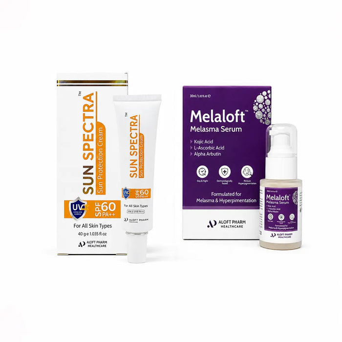 Aloft Pharm skincare products including Melaloft, Sun Spectra, Glow Ease and Zit Zero